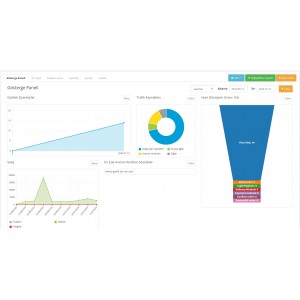 Opencart Google Analytics Modülü